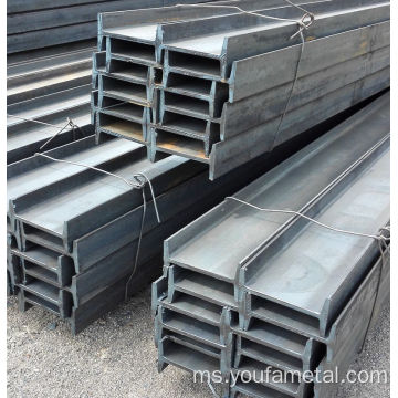 A36/SS400/S235JR/S275JR/S355JR/Q235/Q355 Hot Rolled I Beams